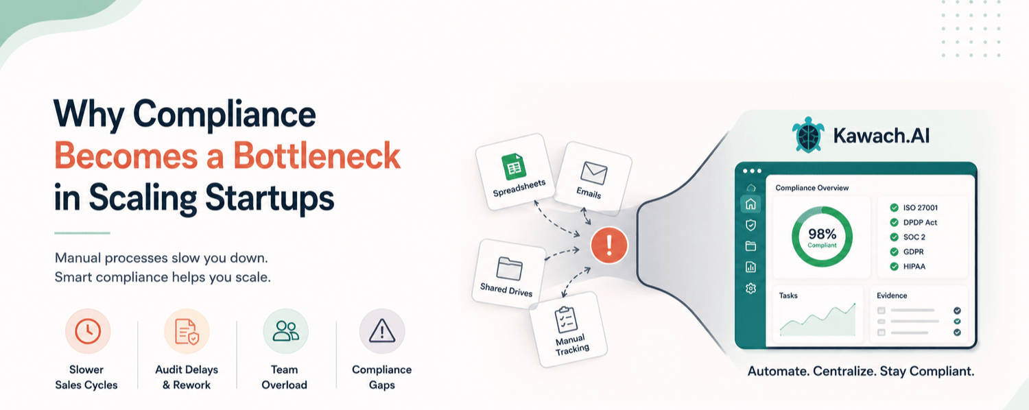 Why Compliance Becomes a Bottleneck in Scaling Startups