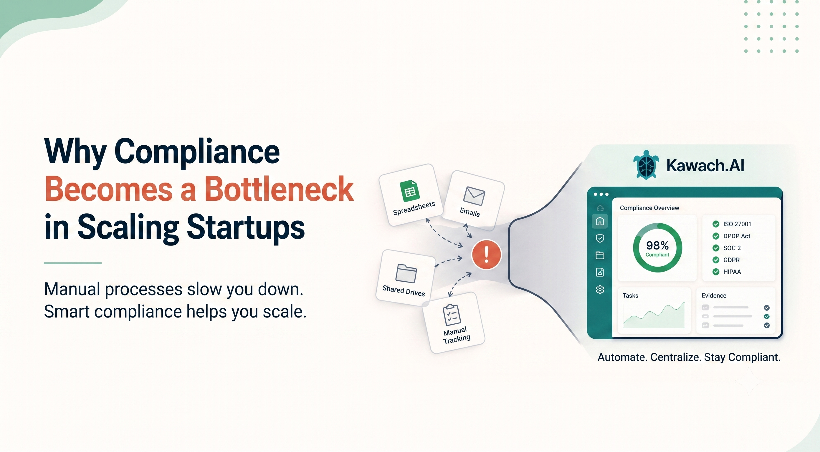 Why Compliance Becomes a Bottleneck in Scaling Startups