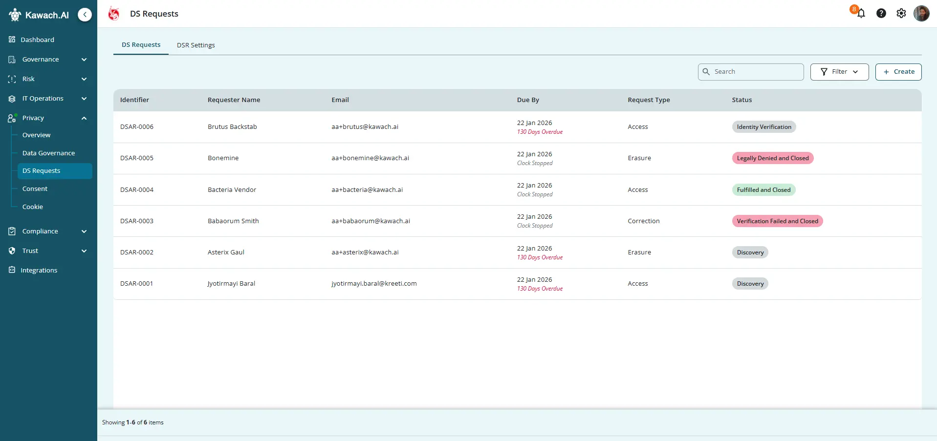DSAR Workflow Management