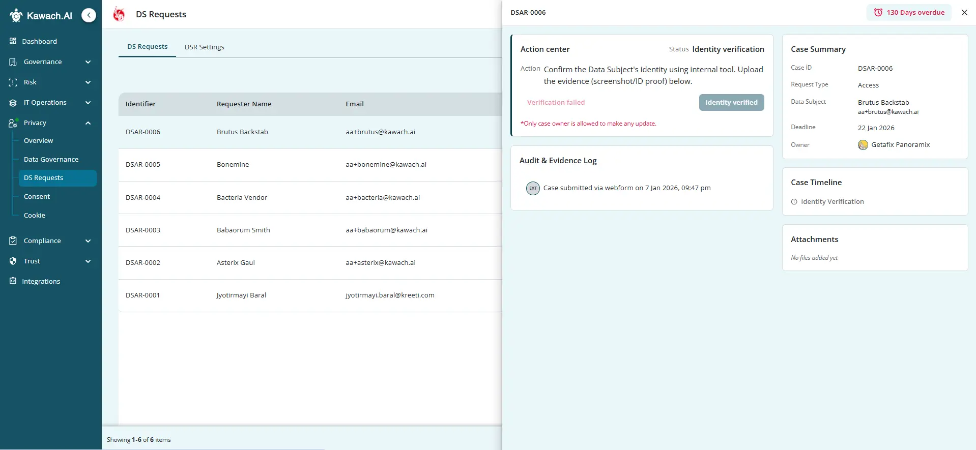 DSAR Workflow Management