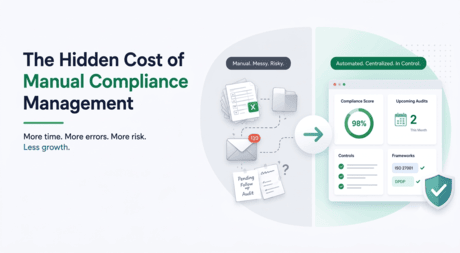 The Hidden Cost of Manual Compliance Management