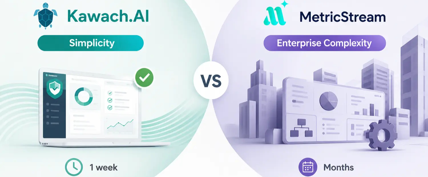 Kawach vs MetricStream — Simplicity vs Enterprise Complexity