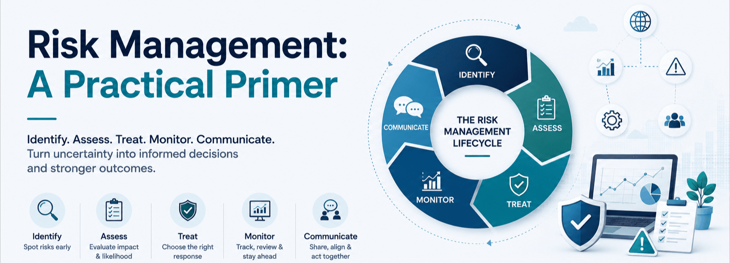 Risk Management: A Practical Primer