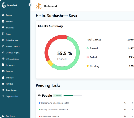 Smart Compliance Solutions