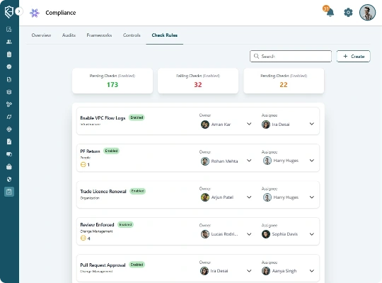 Smart Compliance Solutions