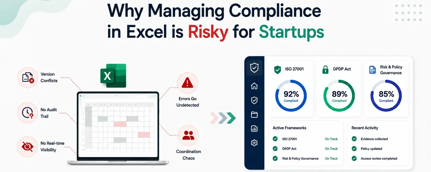 Why Managing Compliance in Excel is Risky for Startups